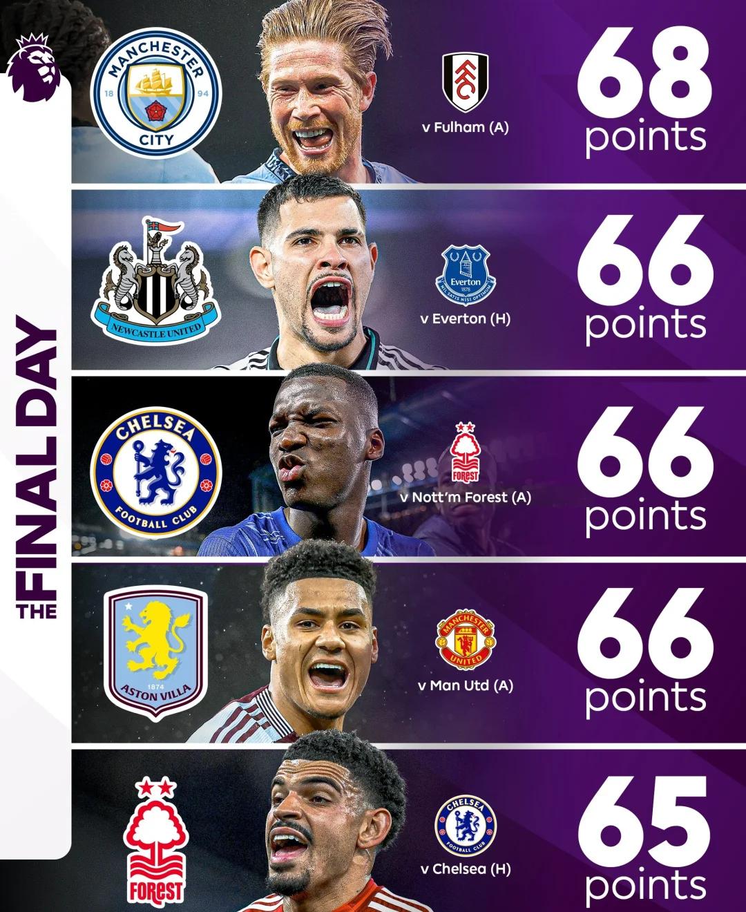 爱游戏体育下载-欧超杯赛程吃紧，曼城今晨再遭质疑，震撼外界，纪律约束更严格(2024欧超杯赛程)